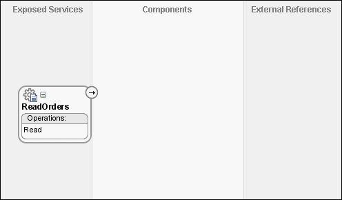 Description of Figure 45-12 follows Description of Figure 45-12 follows