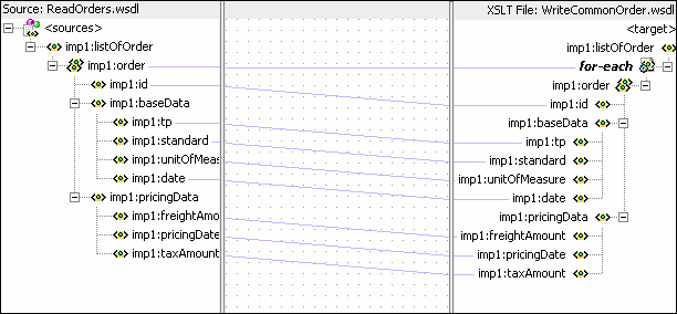 Description of Figure 45-16 follows