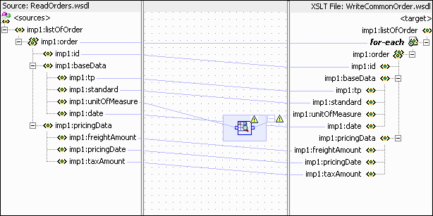 Description of Figure 45-17 follows