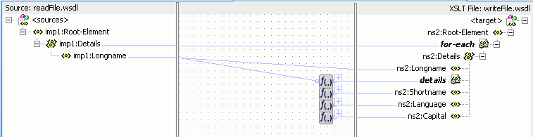 Description of Figure 45-28 follows