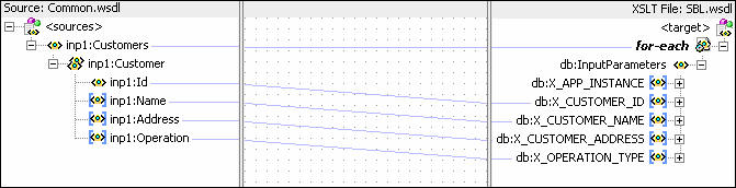 Description of Figure 44-35 follows Description of Figure 44-35 follows