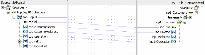 Description of Figure 44-24 follows Description of Figure 44-24 follows