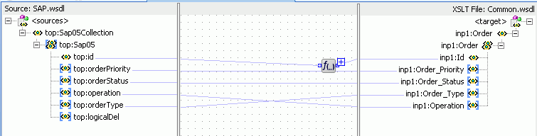 Description of Figure 44-54 follows