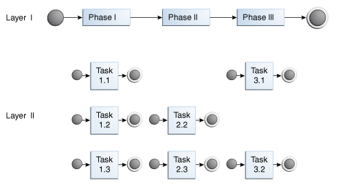Description of Figure 55-1 follows