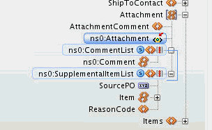 Description of xslt-target-elem-subs.gif follows