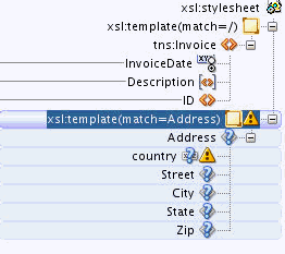 Description of xslt-temp-rule-ex.gif follows