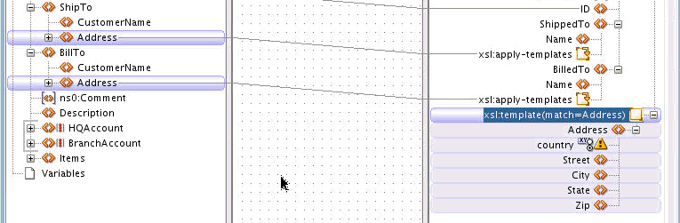 Description of xslt-temp-rule-ex2.gif follows