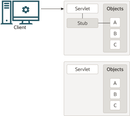 Description of Figure 4-4 follows Description of Figure 4-4 follows