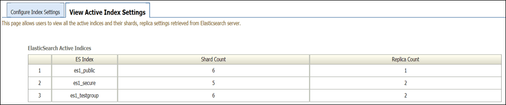 View Active Index Settings
