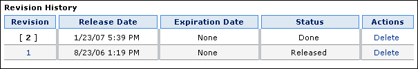 Revision History of a selected content item Revision History of a selected content item