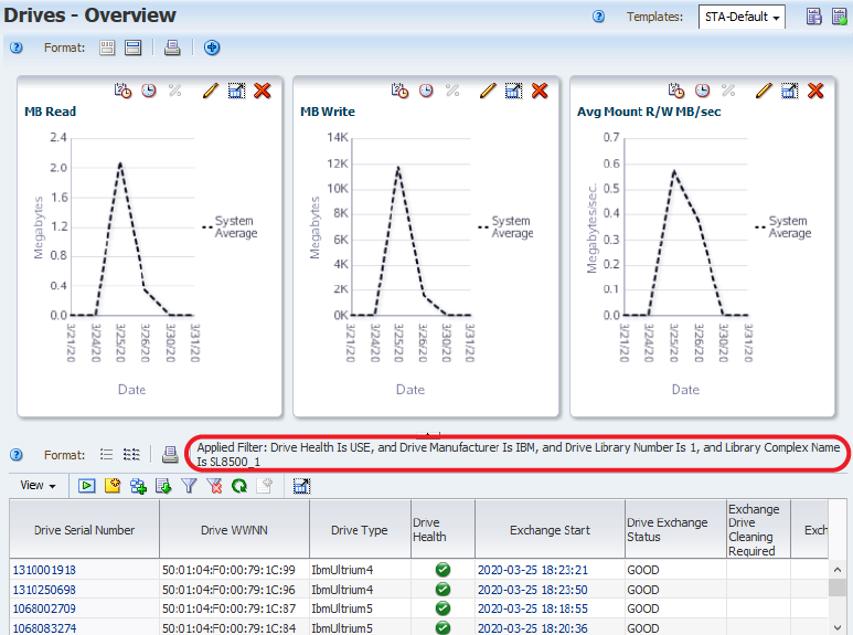 Table toolbar with applied filter noted.