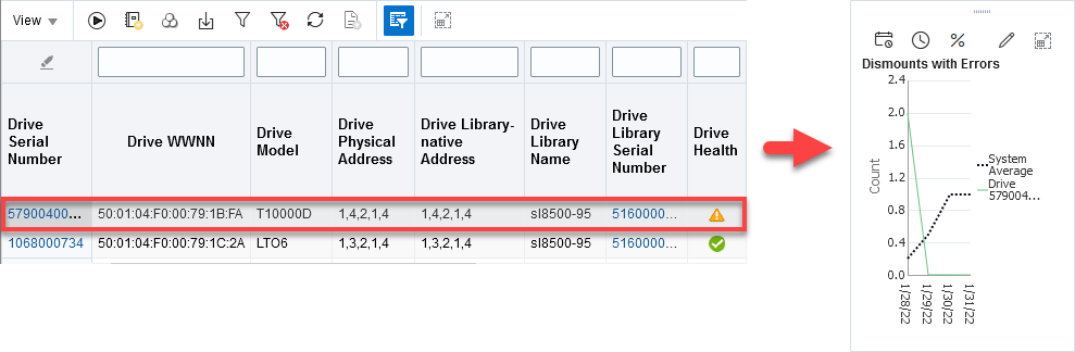 Description of 25_compare_sys_avg_drive.png follows