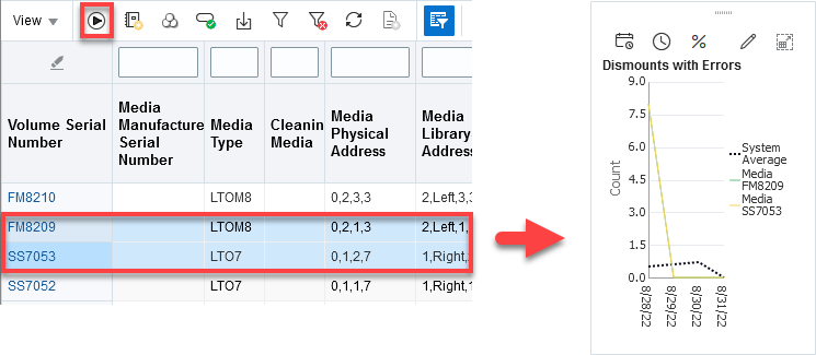 Description of 25_compare_sys_avg_media.png follows