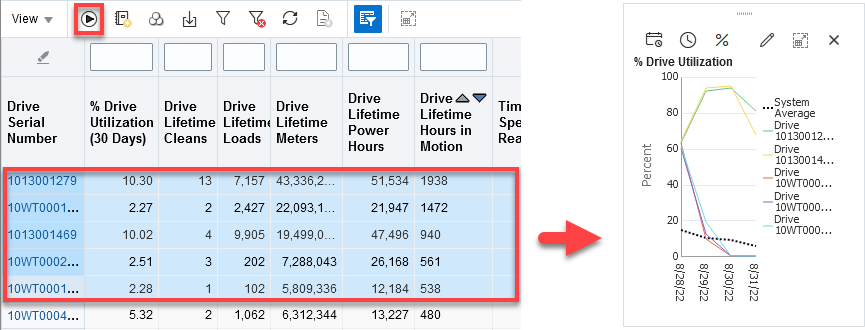 Description of 25_compare_sys_avg_util.png follows