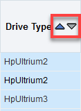 Column headings with sort arrows noted.