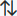 Reorder Requests icon