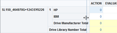 Pivot table column border dragged to the left