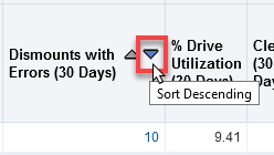 Dismounts with Errors column with Sort Descending noted