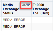 Cursor over column heading to show sort arrows.