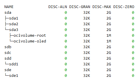 Click to expand lsblk output confirming that TRIM is enabled
