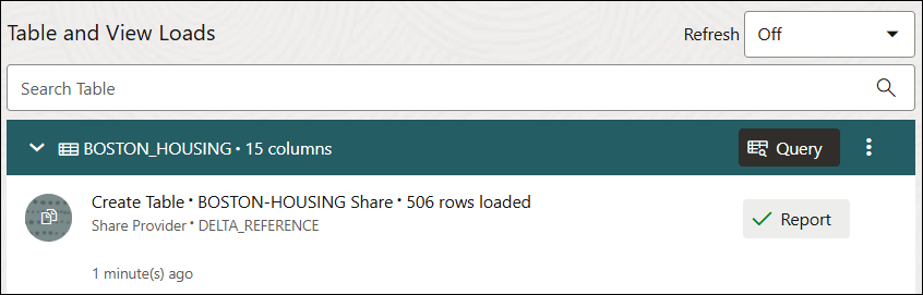 Description of table-view-inline-load.png follows Description of table-view-inline-load.png follows