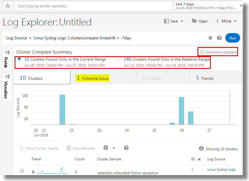 Description of cluster-compare-case1-result.png follows Description of cluster-compare-case1-result.png follows