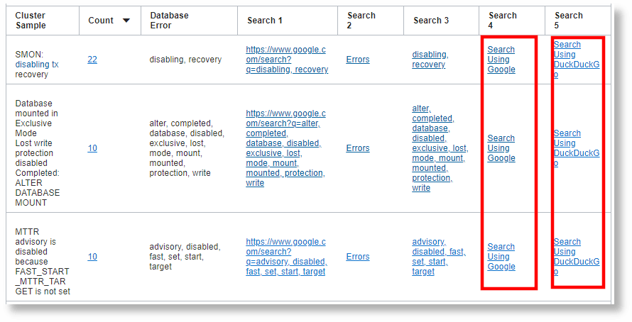 Oracle-defined shortcuts google and duckduckgo and their custom names Oracle-defined shortcuts google and duckduckgo and their custom names