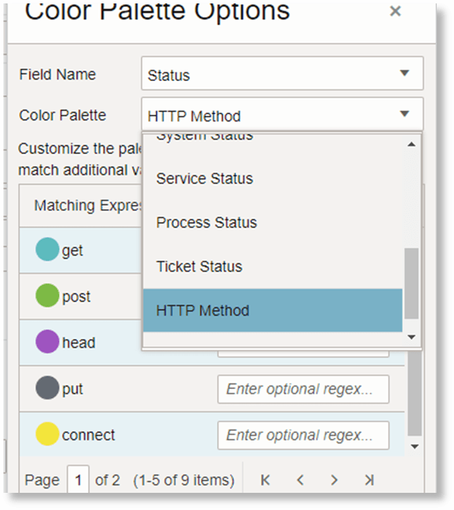 select a palette that has as many colors as the values to configure select a palette that has as many colors as the values to configure
