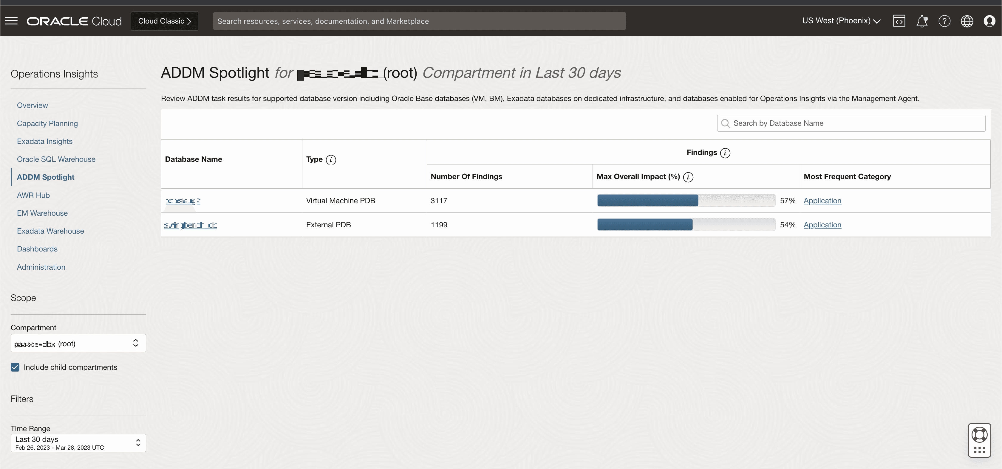 ADDM Spotlight Landing Page ADDM Spotlight Landing Page