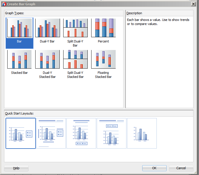 Bar Graph Types