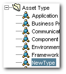 Description of Figure 7-5 follows