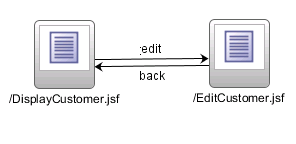 This image is described in the surrounding text