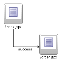 This image is described in the surrounding text